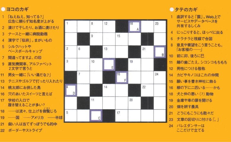 2014 11�����̃N���X���[�h��